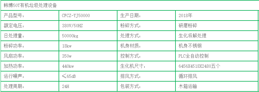 50000kg有機(jī)垃圾生化處理機(jī)